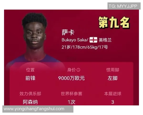 足球明星签名最具价值的物品揭秘与收藏价值分析 足球明星签名最具价值的物品揭秘与收藏价值分析