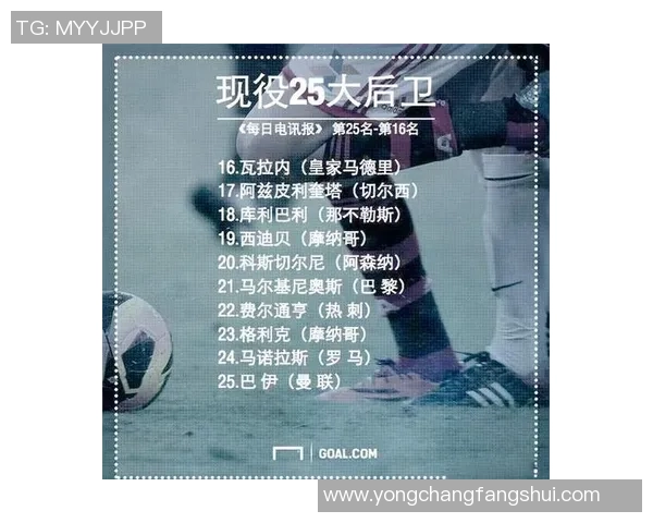 2025年世界男足球星最新排名揭晓 谁是足坛最强巨星的争夺者 2025年世界男足球星最新排名揭晓 谁是足坛最强巨星的争夺者