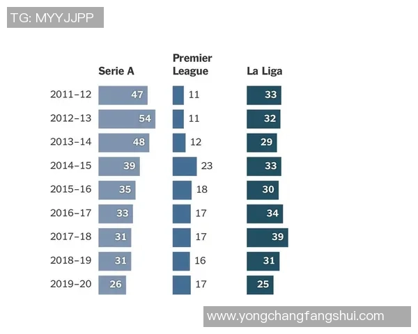 如何制作一段足球球星精彩视频教程从素材收集到后期编辑全流程解析